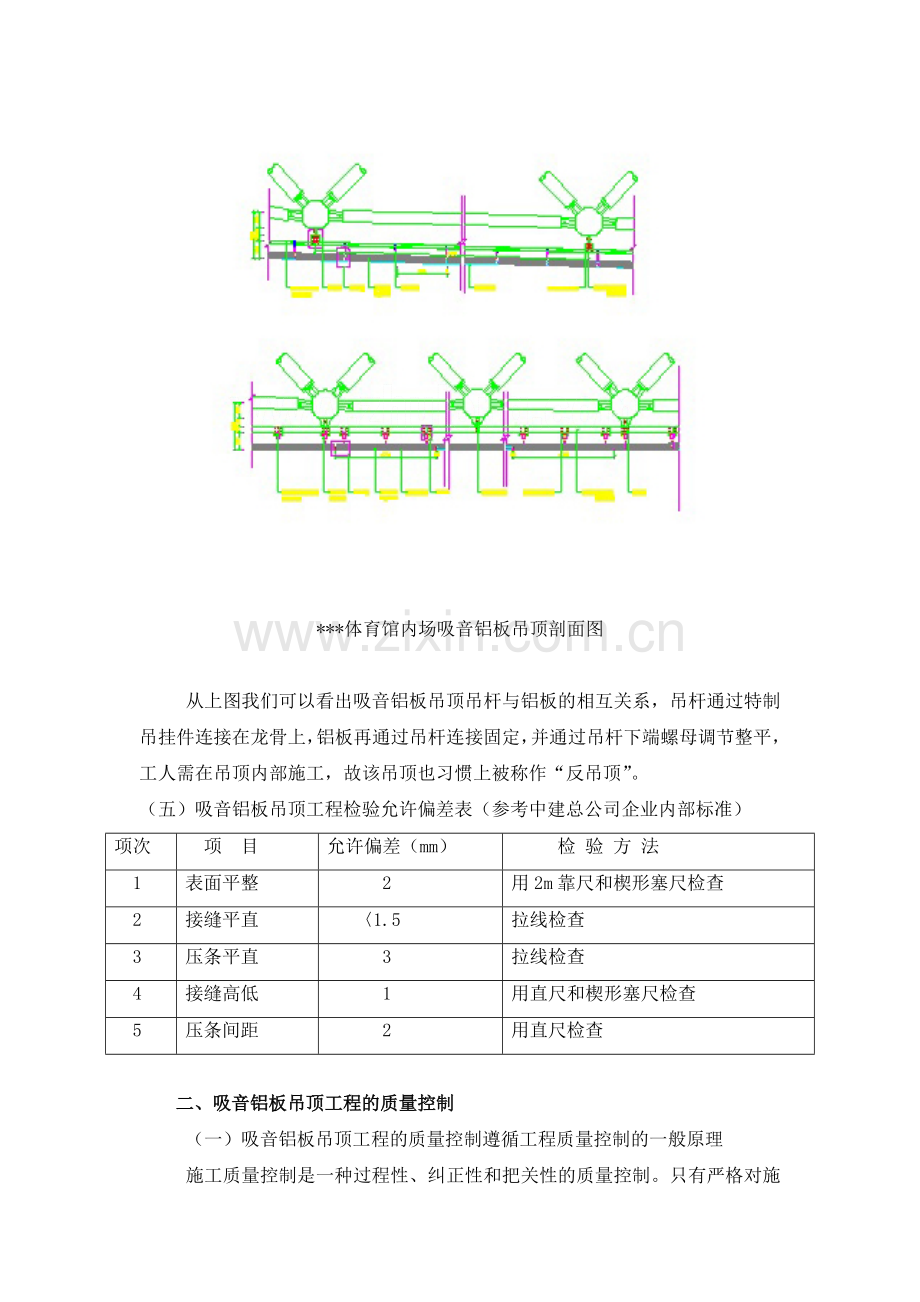 穿孔吸音铝板吊顶施工技术.doc_第3页