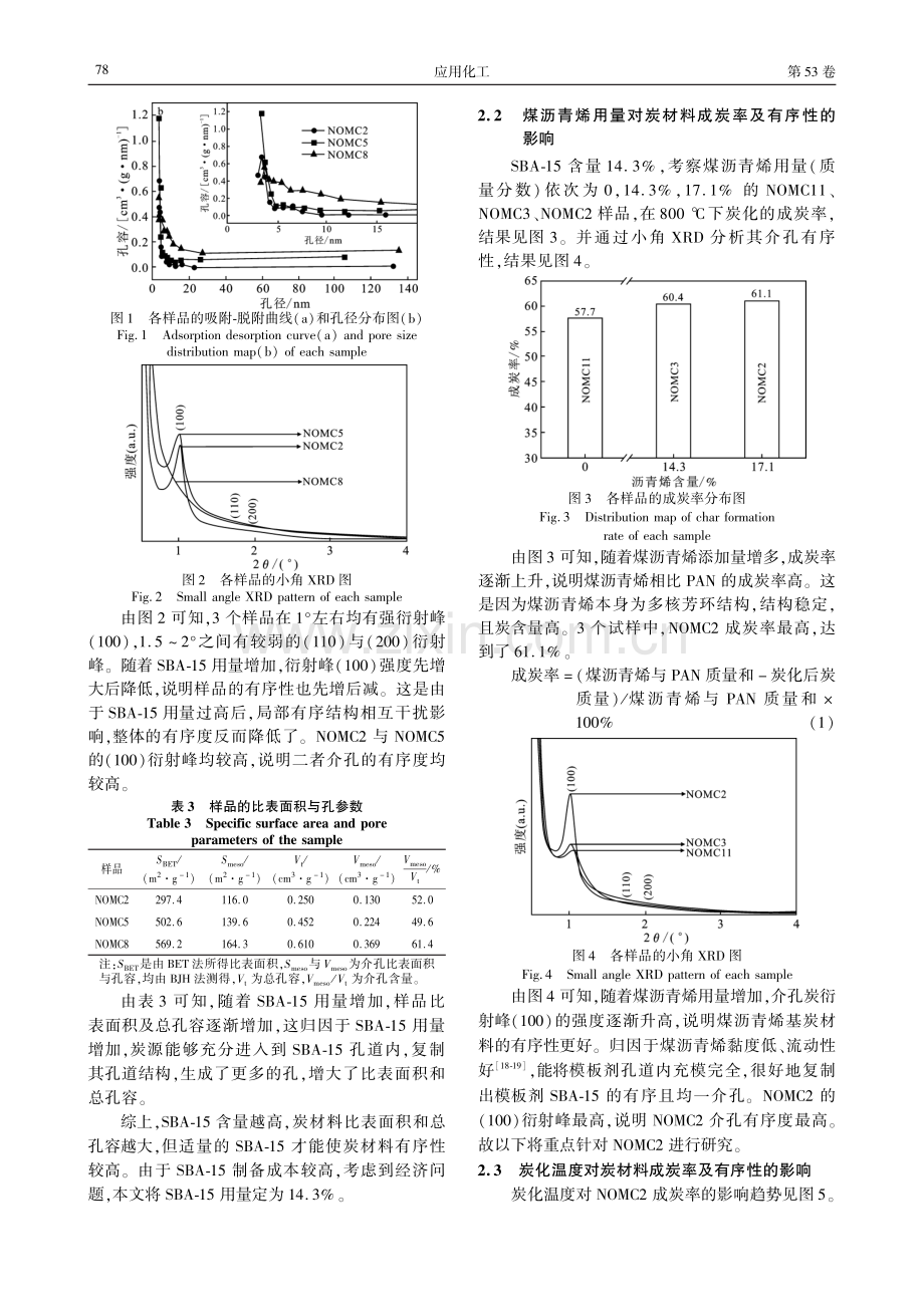 煤沥青烯_PAN基氮掺杂有序介孔炭的制备及电容性能研究.pdf_第3页