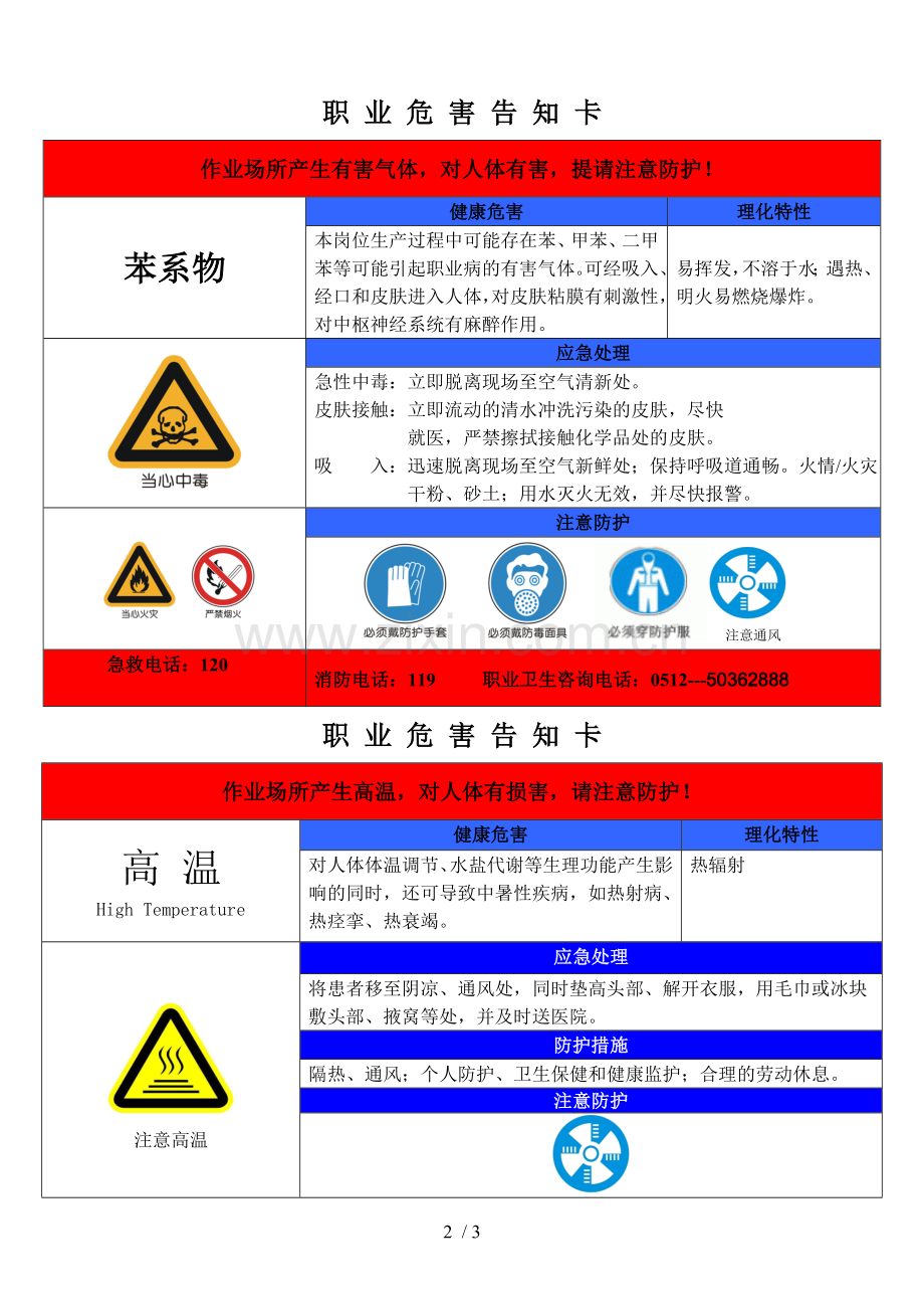 职业卫生告知牌.doc_第2页