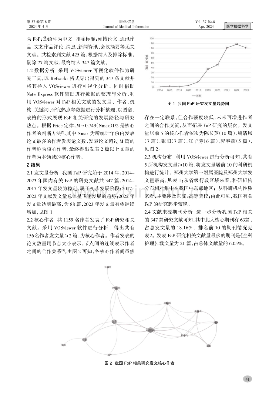 基于VOSviewer的恐惧疾病进展研究的可视化分析.pdf_第2页