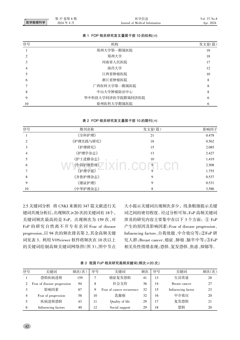 基于VOSviewer的恐惧疾病进展研究的可视化分析.pdf_第3页