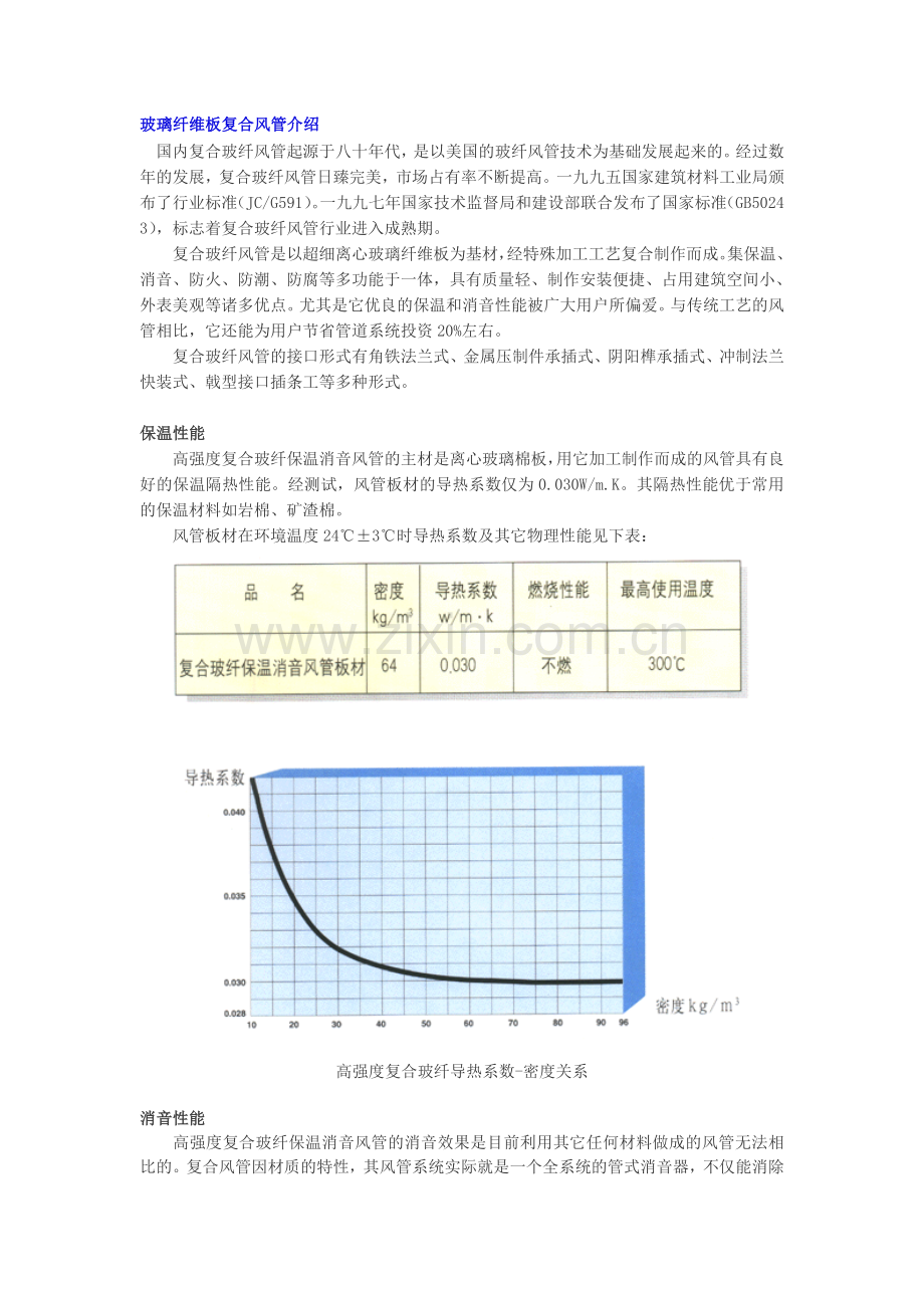 玻璃纤维板复合风管介绍.doc_第1页