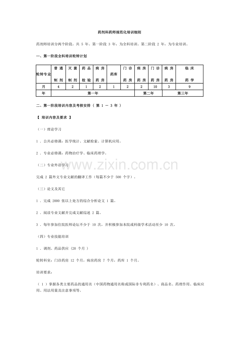 药剂科药师规范化培训细则.doc_第1页