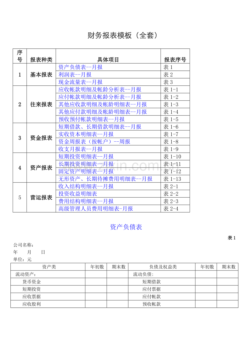 财务报表模板(全套).doc_第1页