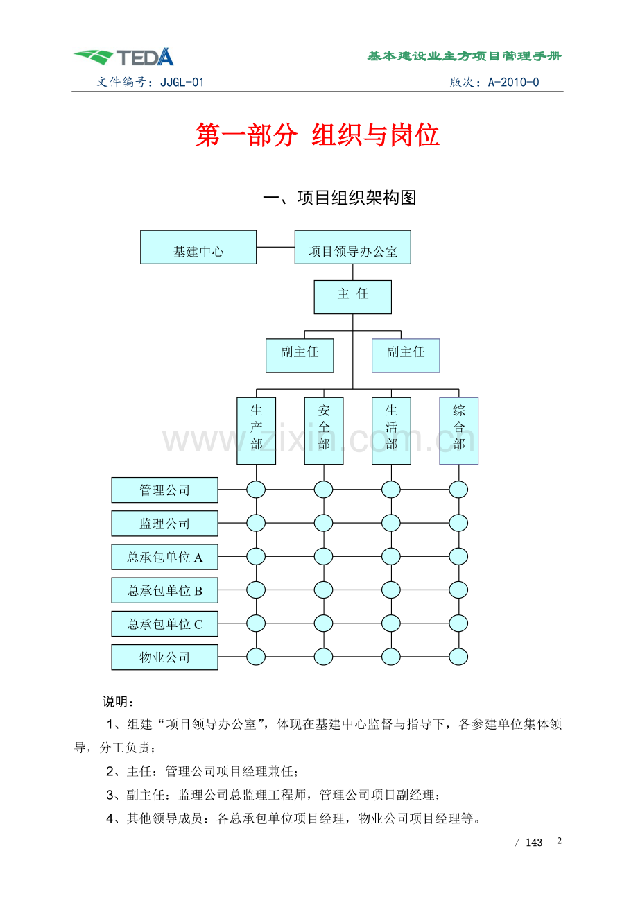 建设中心项目管理手册.doc_第3页