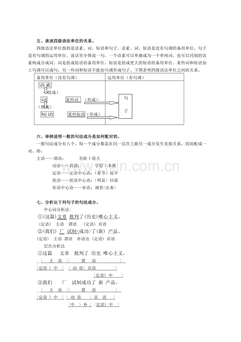 现代汉语下册课后习题答案.doc_第2页