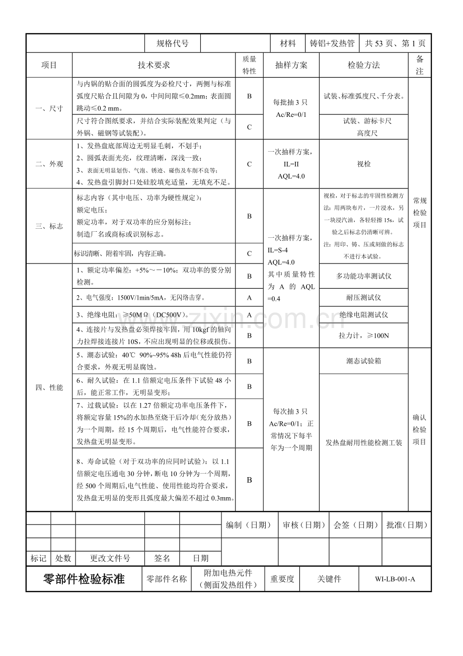 电饭煲(锅)零部件检验标准(通用).doc_第3页