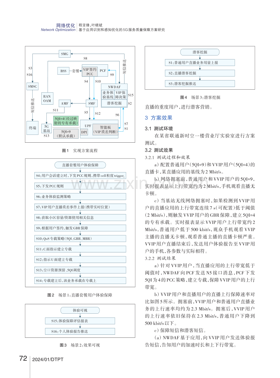 基于应用识别和感知优化的5G服务质量保障方案研究.pdf_第3页