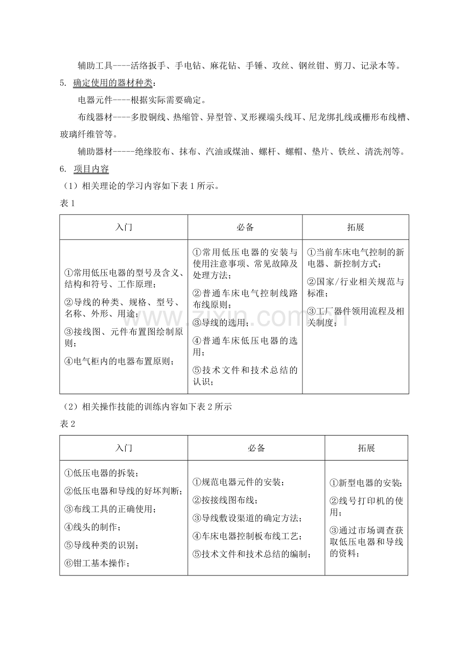 车床电气控制线路安装与调试工作过程六步骤法.doc_第2页