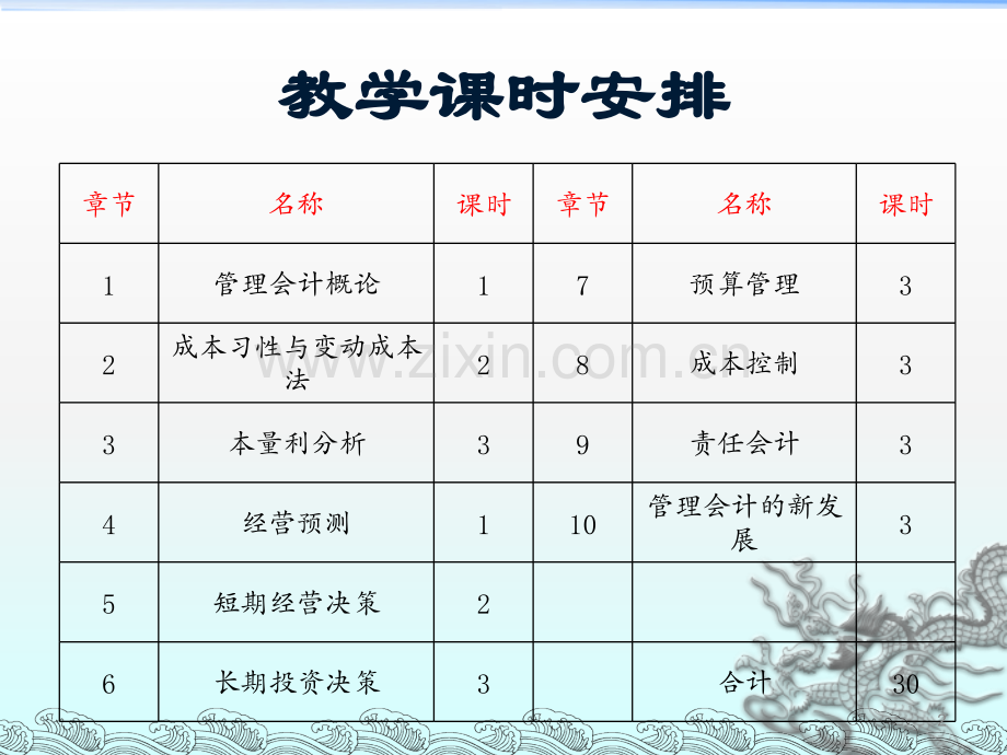 第五章-短期经营决策优秀PPT.ppt_第2页