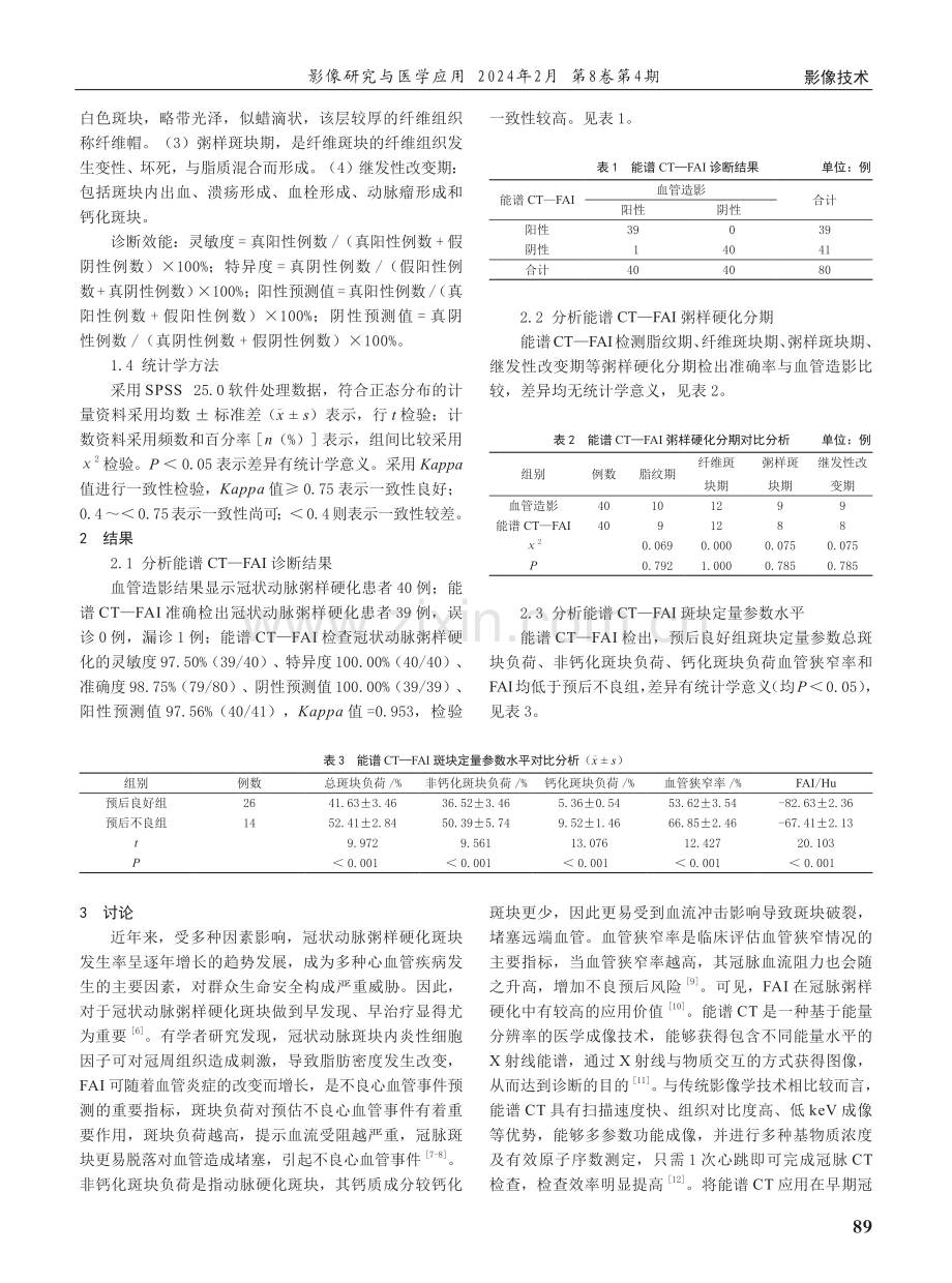 能谱CT—FAI对冠状动脉粥样硬化的诊出效能分析.pdf_第2页