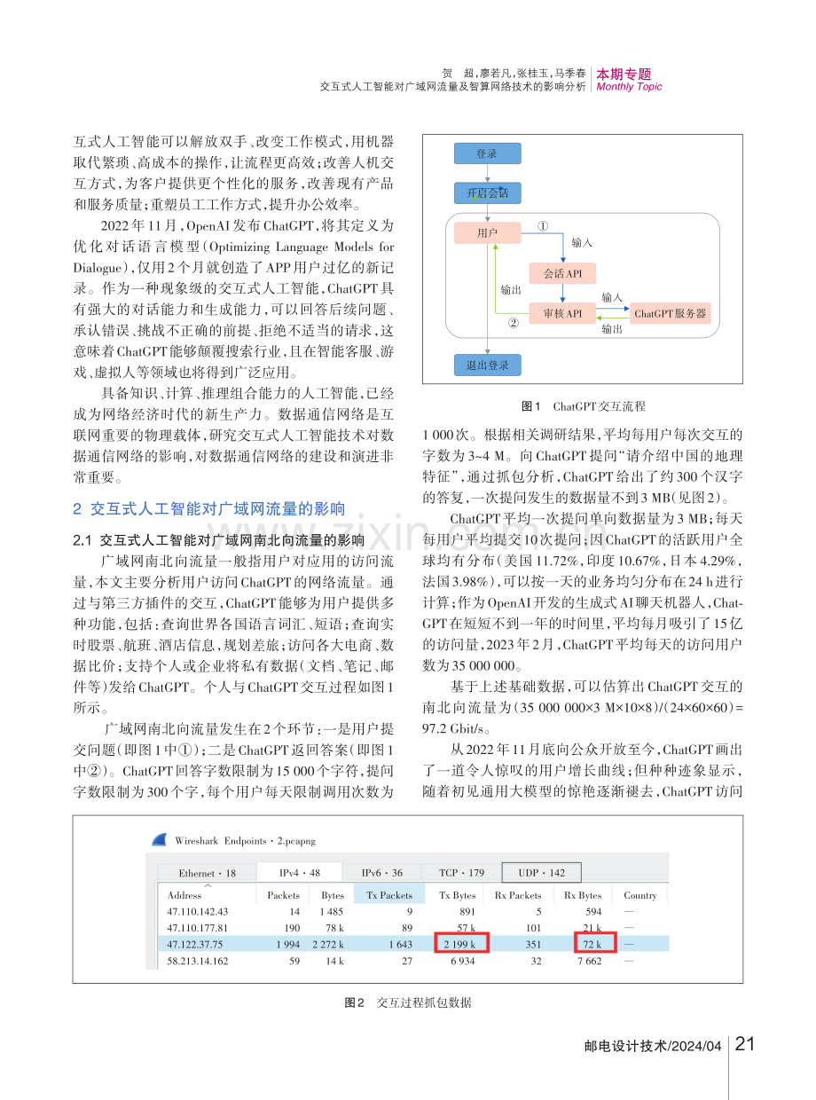 交互式人工智能对广域网流量及智算网络技术的影响分析.pdf_第2页