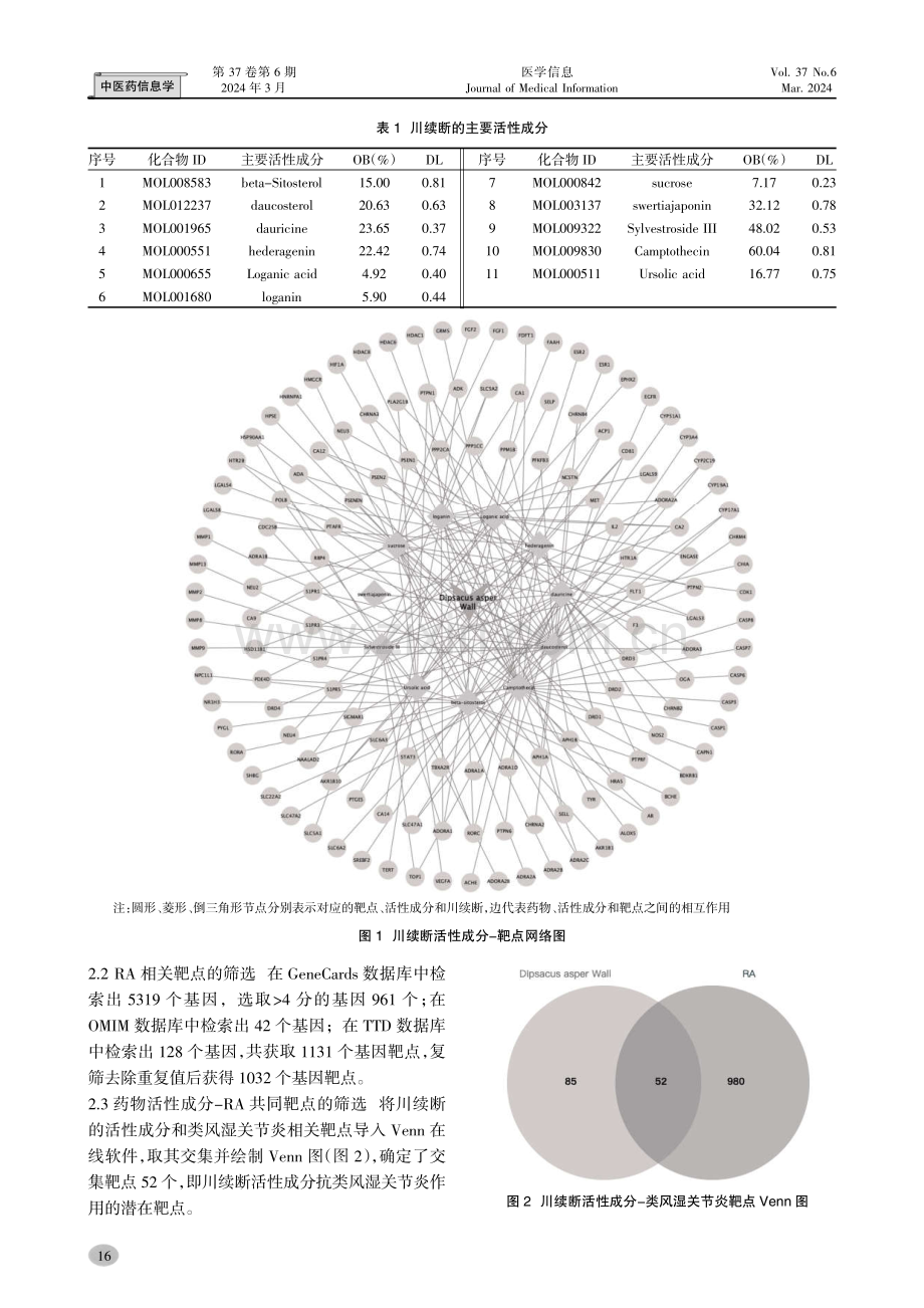 基于网络药理学探讨川续断治疗类风湿关节炎的作用机制.pdf_第3页