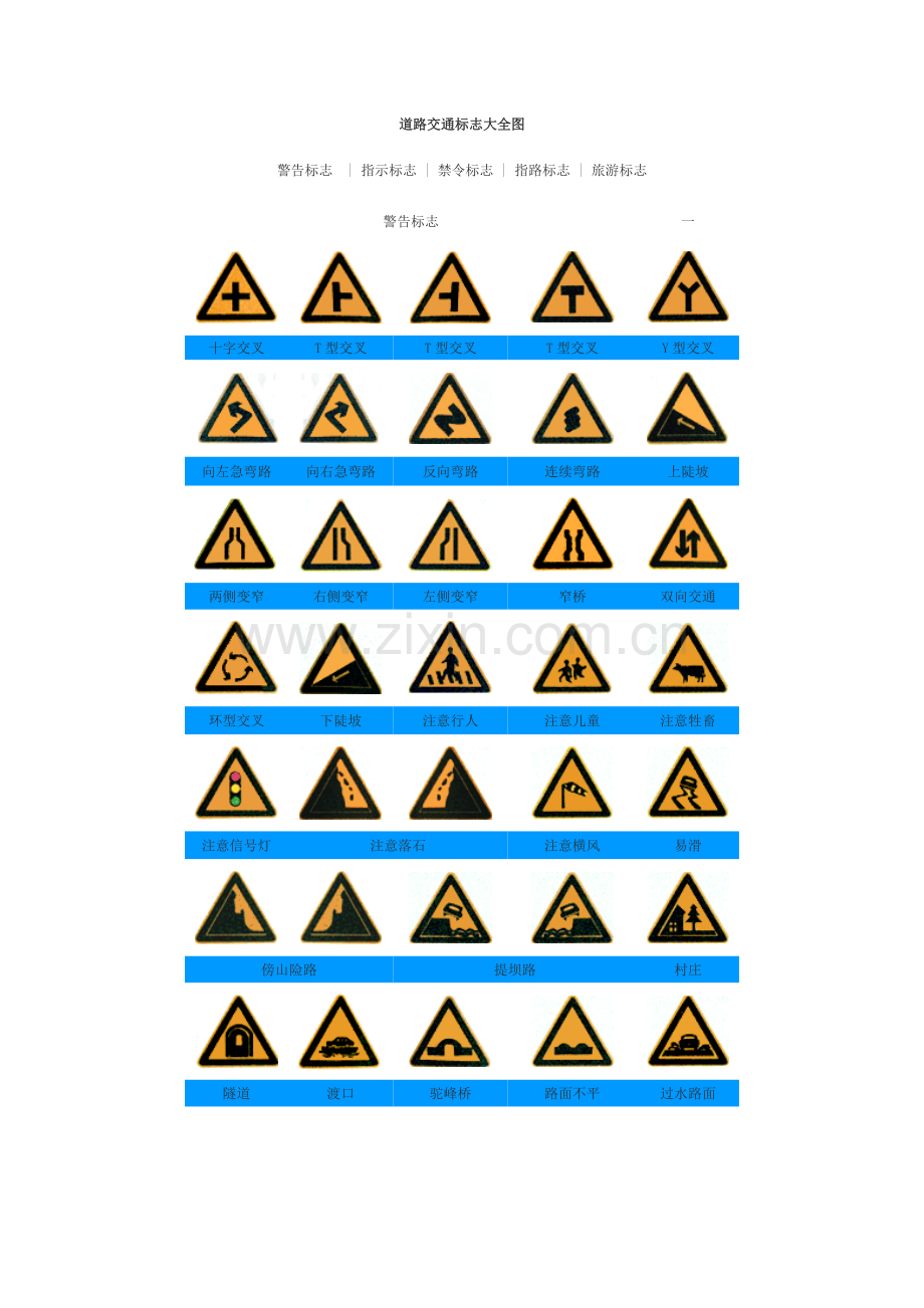道路交通标志大全图常用.doc_第1页