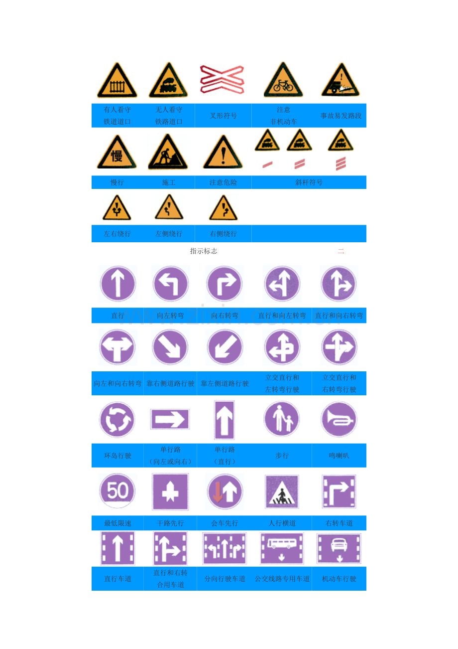 道路交通标志大全图常用.doc_第2页