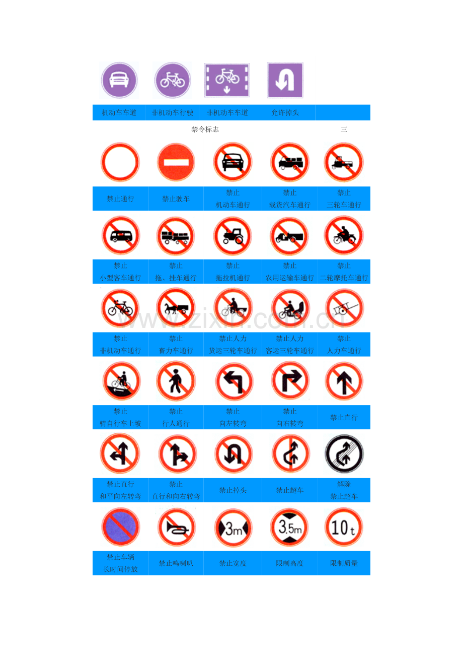 道路交通标志大全图常用.doc_第3页