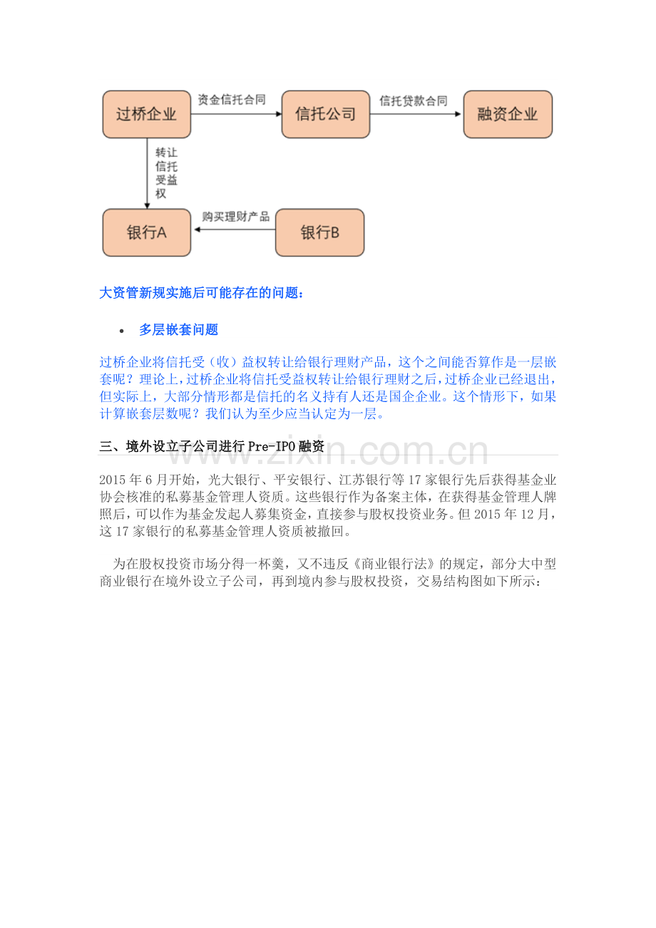 资管新规冲击：30个资管经典模式或覆灭(附要点分析).doc_第3页