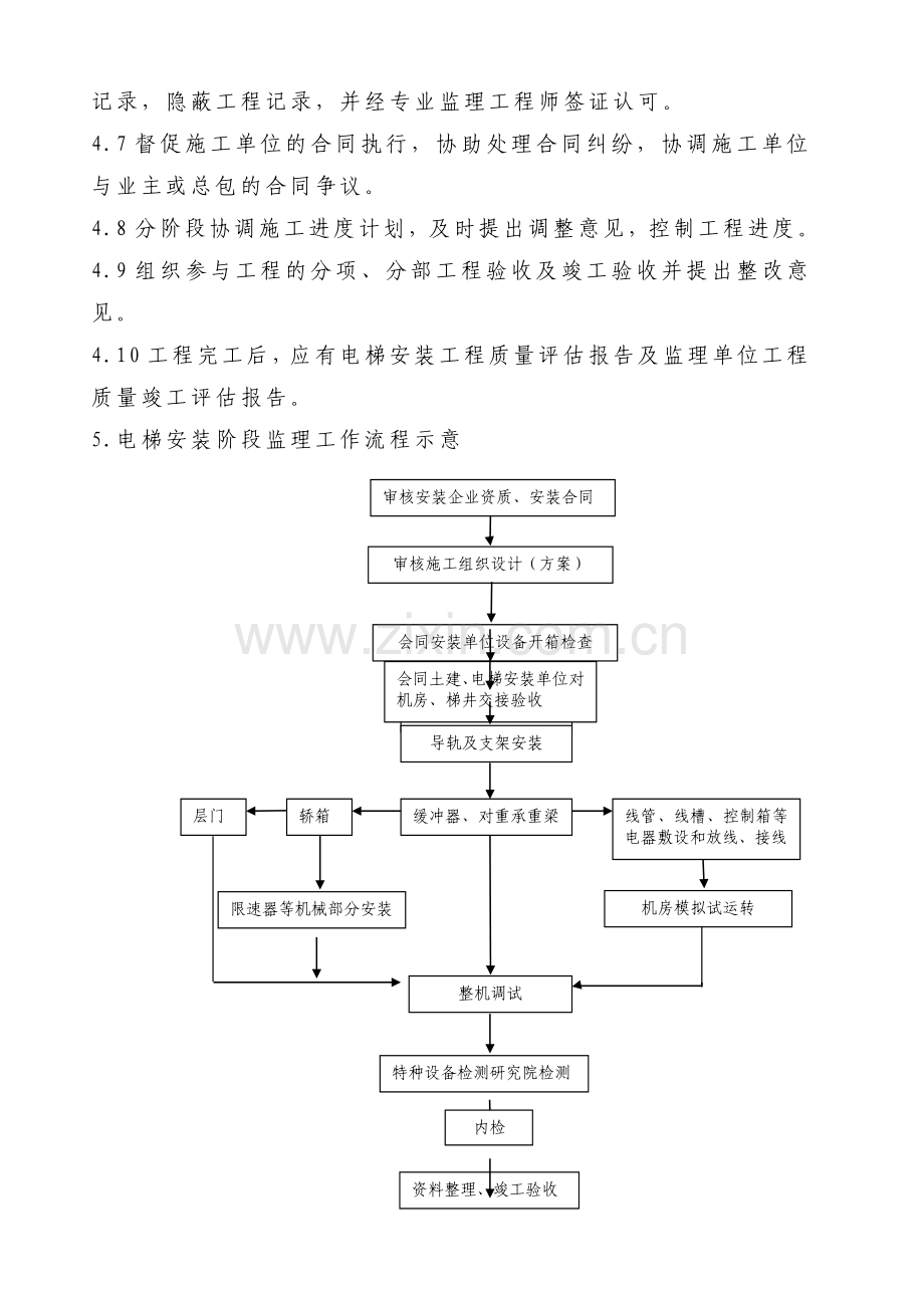 电梯工程监理细则.doc_第3页