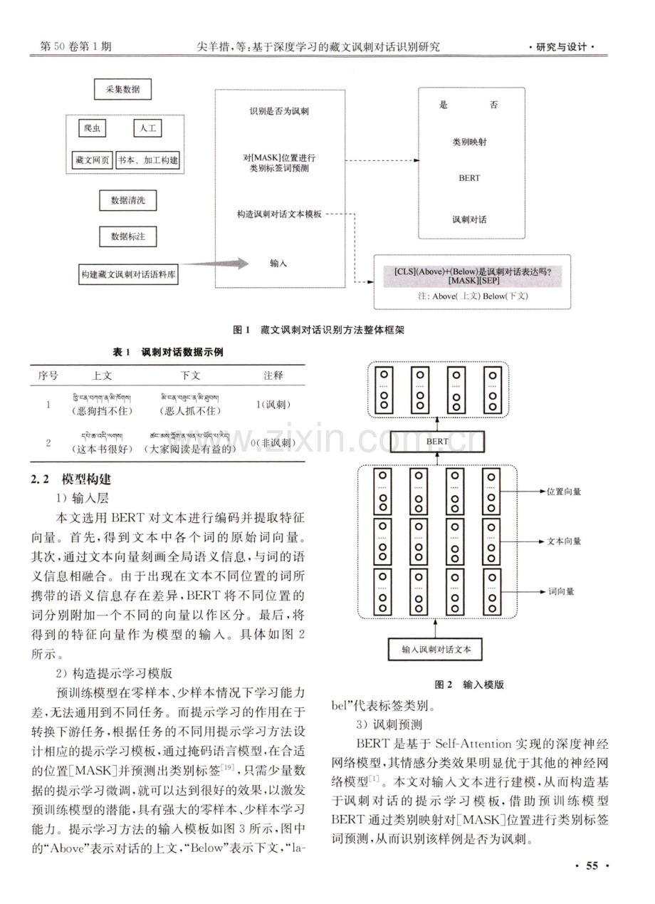 基于深度学习的藏文讽刺对话识别研究.pdf_第3页