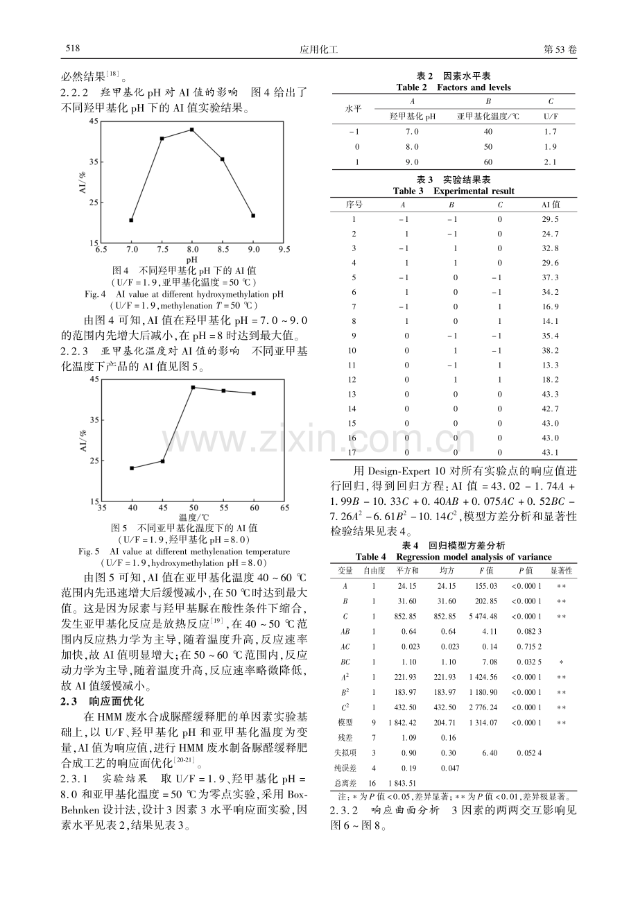 利用六羟甲基三聚氰胺生产废水制备脲醛缓释肥.pdf_第3页