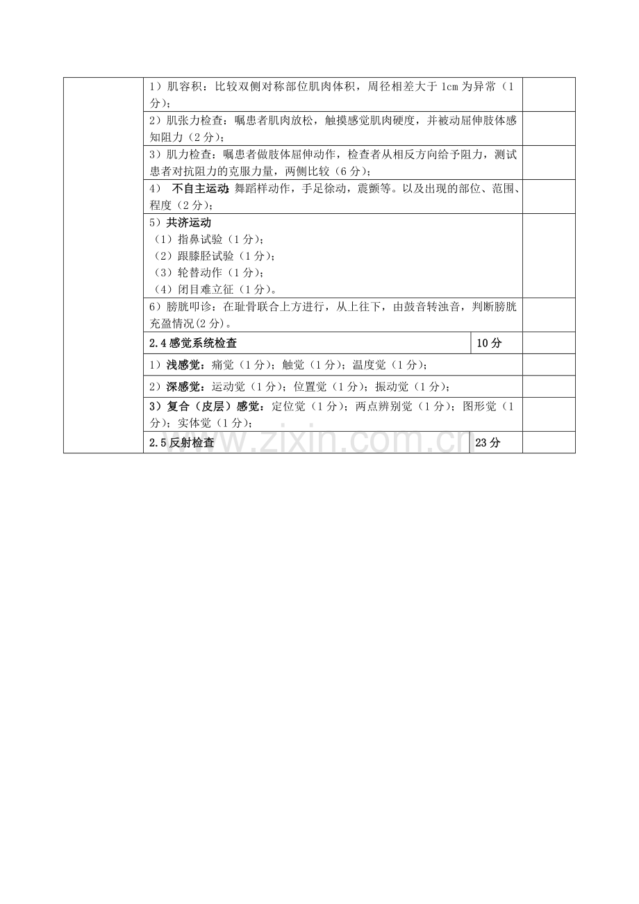 神经系统查体考核评分标准.doc_第3页