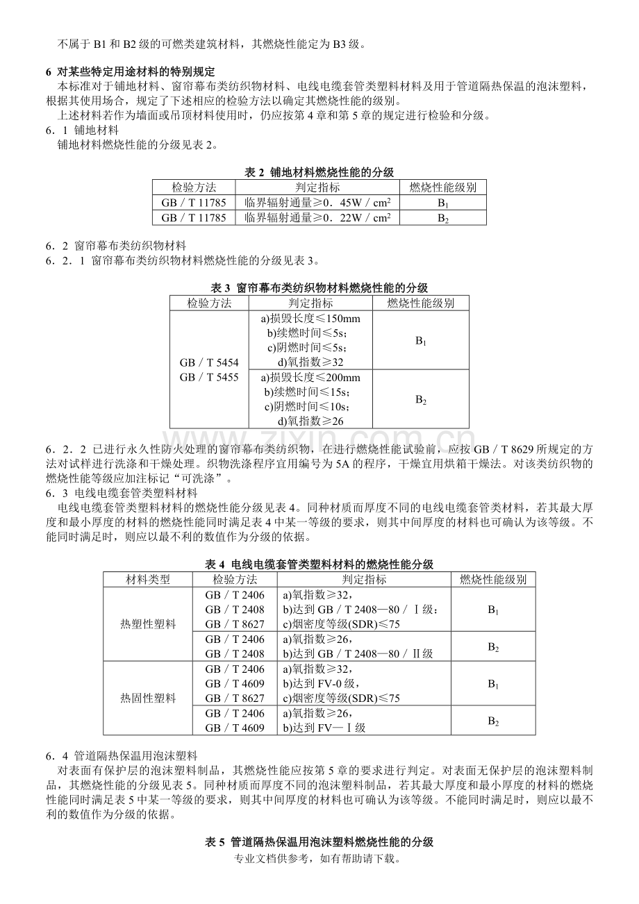 聚氨酯阻燃等级.doc_第2页