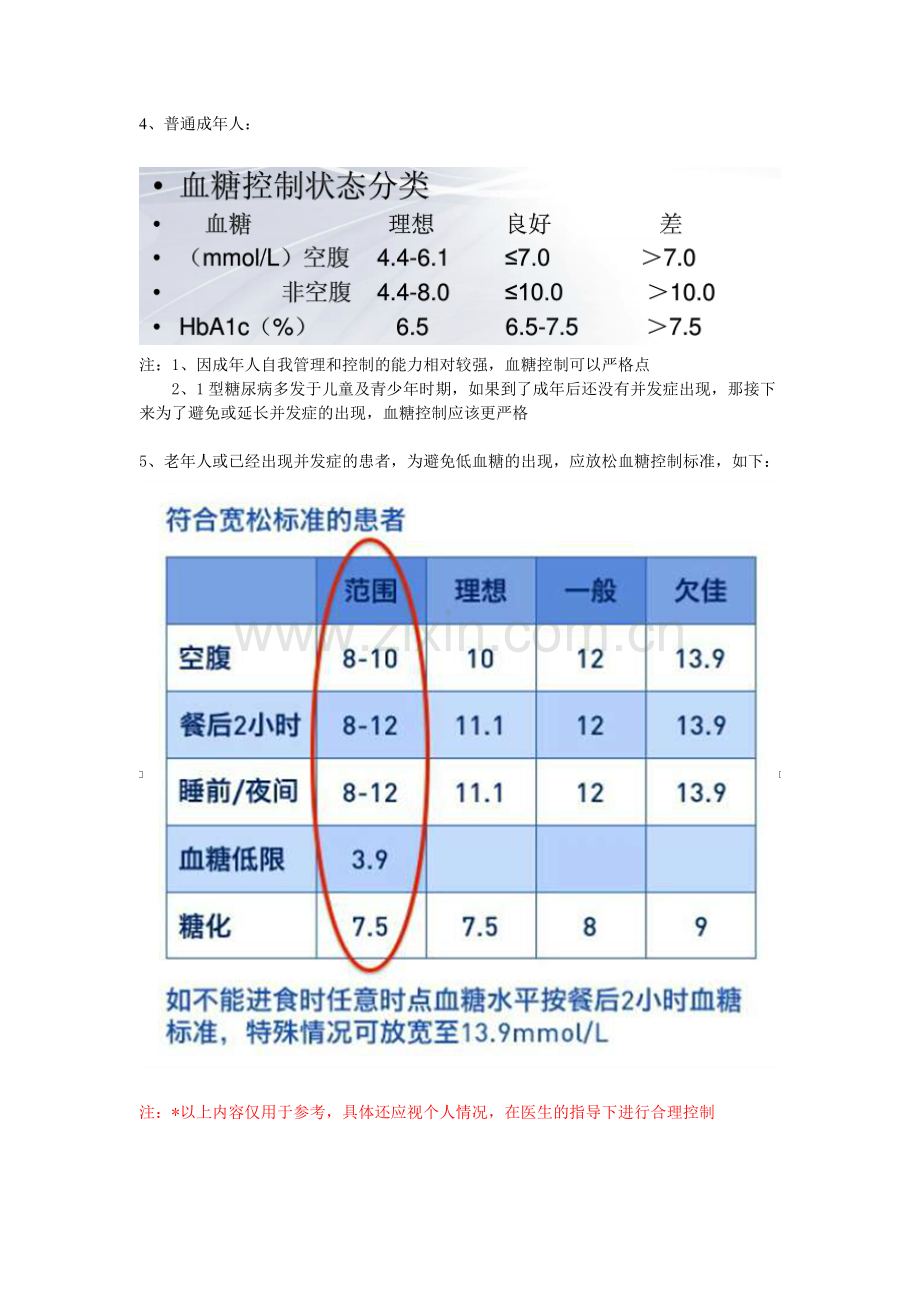 糖尿病人不同年龄阶段的血糖控制目标.doc_第3页