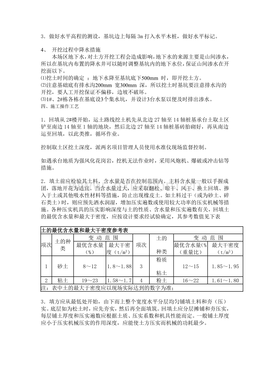 桩承台基础施工方案.doc_第2页