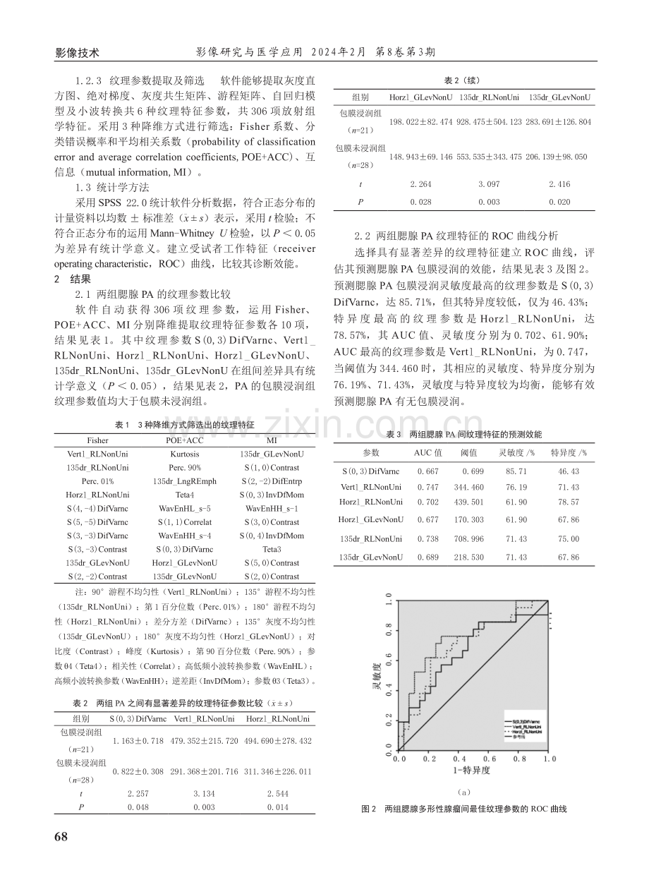 基于CT平扫纹理分析预测腮腺多形性腺瘤包膜浸润的初步研究.pdf_第2页