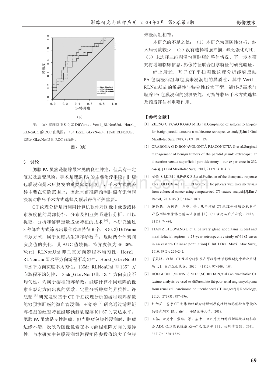 基于CT平扫纹理分析预测腮腺多形性腺瘤包膜浸润的初步研究.pdf_第3页