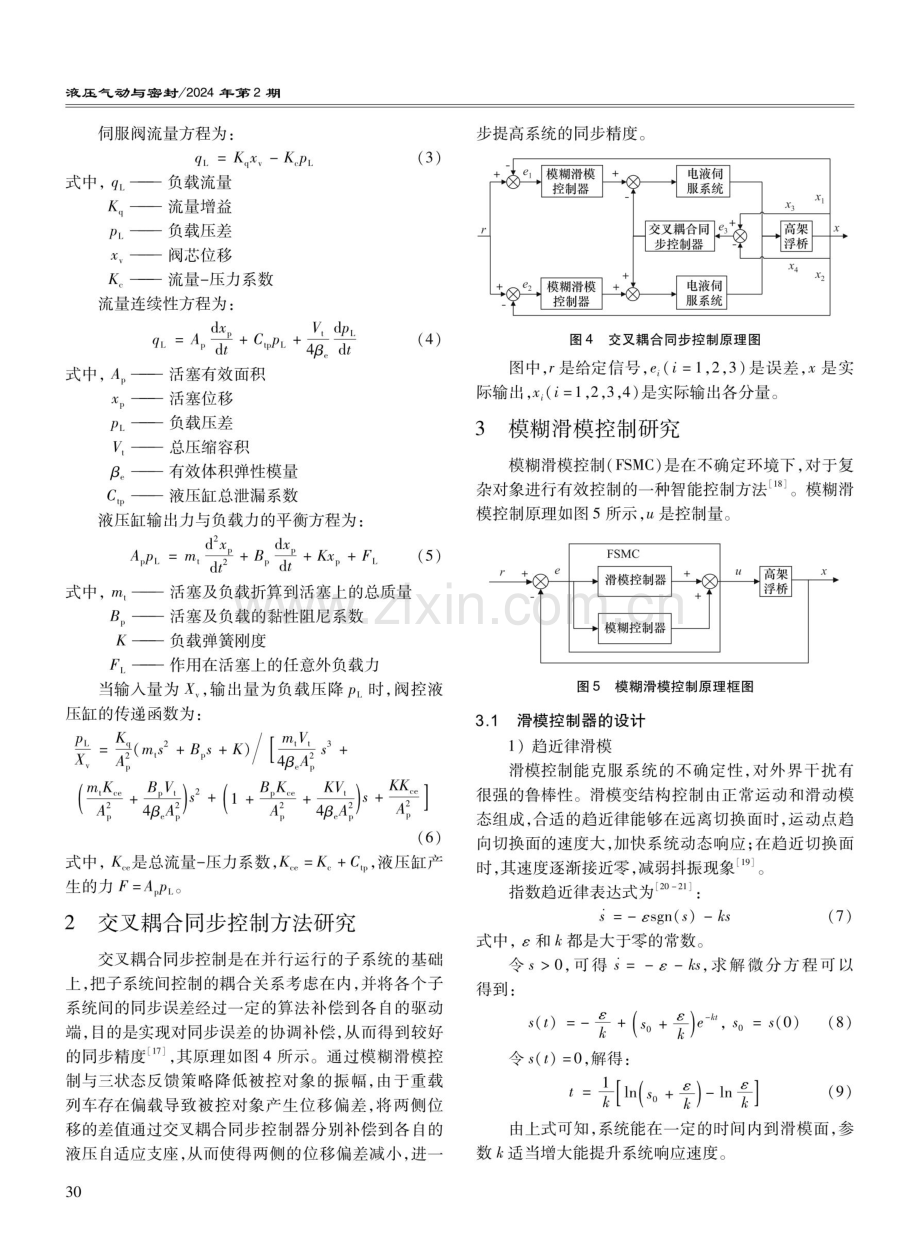 基于模糊滑模控制的液压自适应支座控制策略研究.pdf_第3页