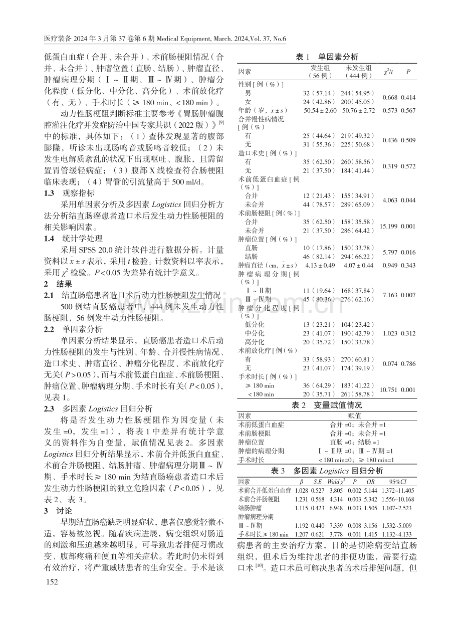 结直肠癌患者造口术后动力性肠梗阻发生情况及相关影响因素分析.pdf_第2页