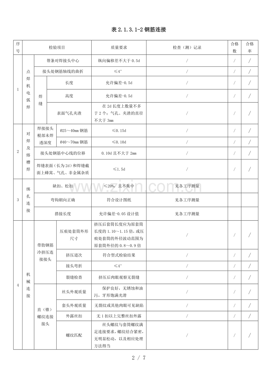 钢筋制作及安装施工质量验收评定表.doc_第2页