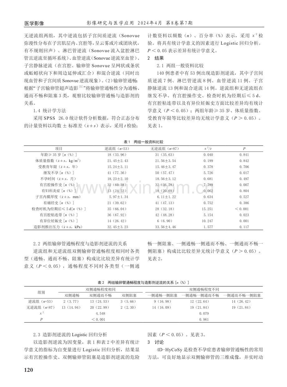 经阴道子宫输卵管四维超声造影剂逆流发生影响因素的Logistic回归分析.pdf_第2页