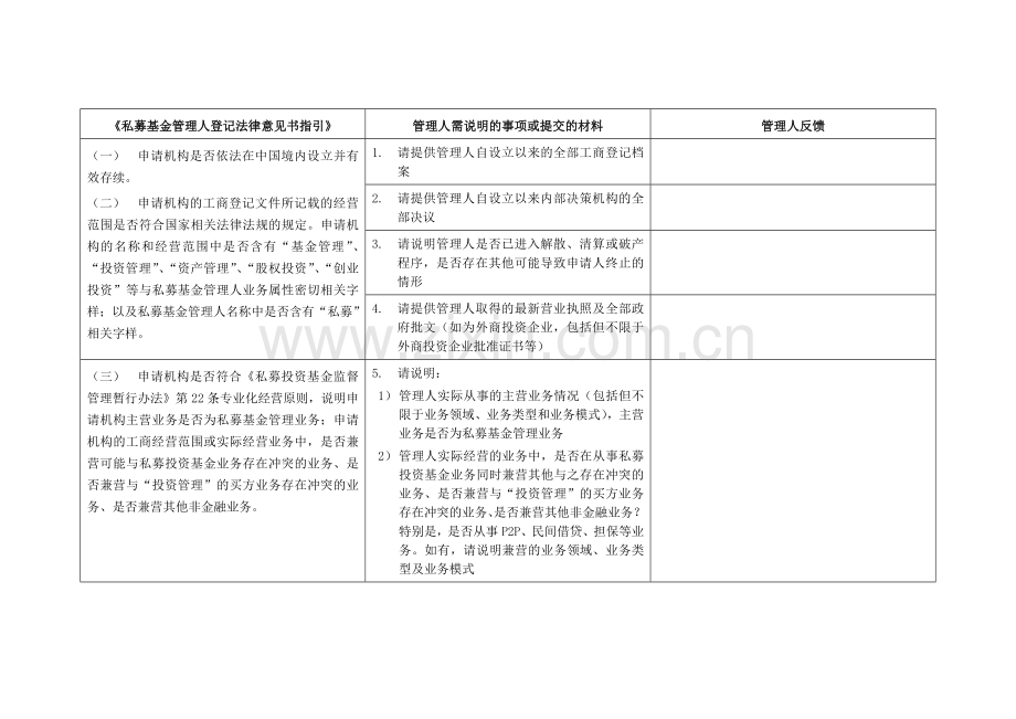 私募基金管理人登记(初始登记或首次提交法律意见)法律尽职调查清单(样本).docx_第2页