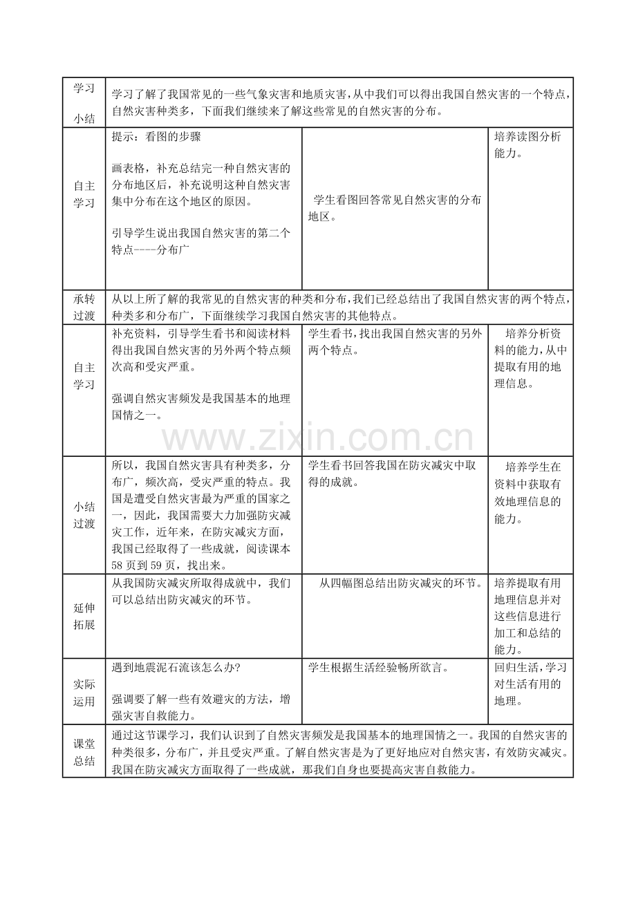 自然灾害教学设计.doc_第3页