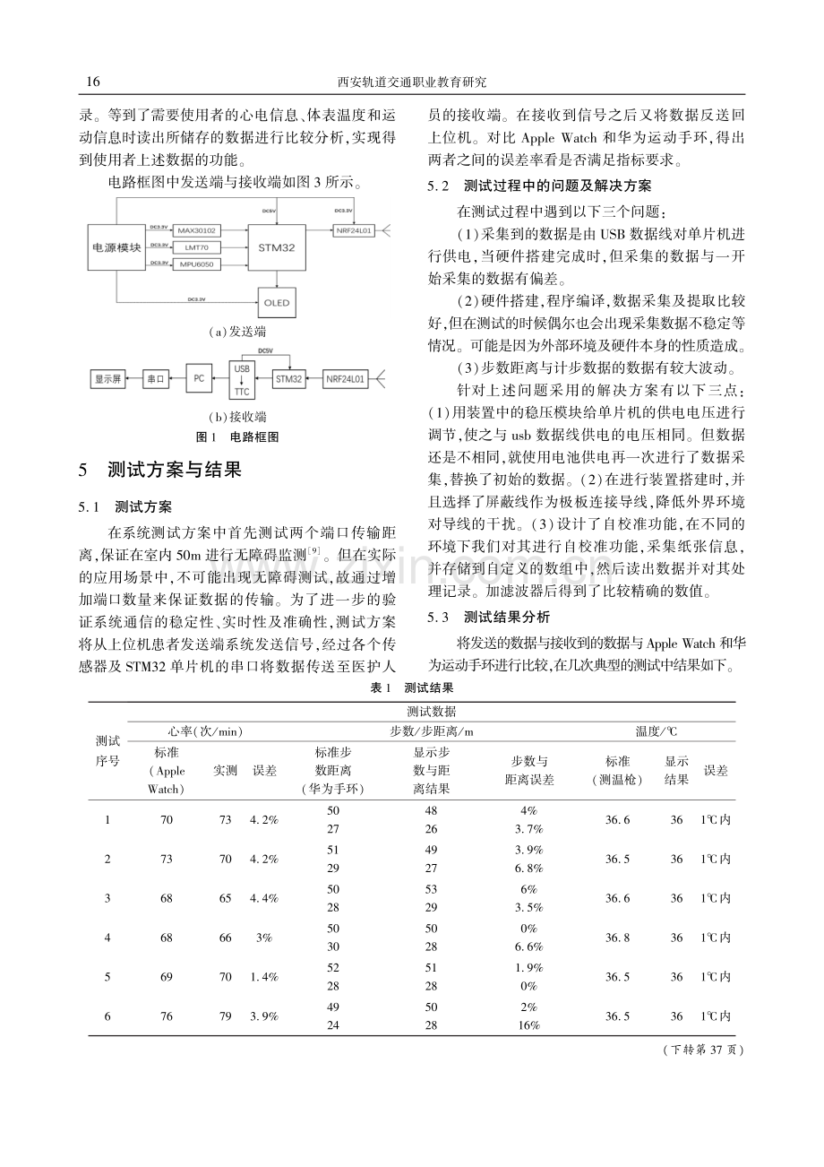 基于物联网通信监测技术的智能医护工作站系统的设计与实现.pdf_第3页