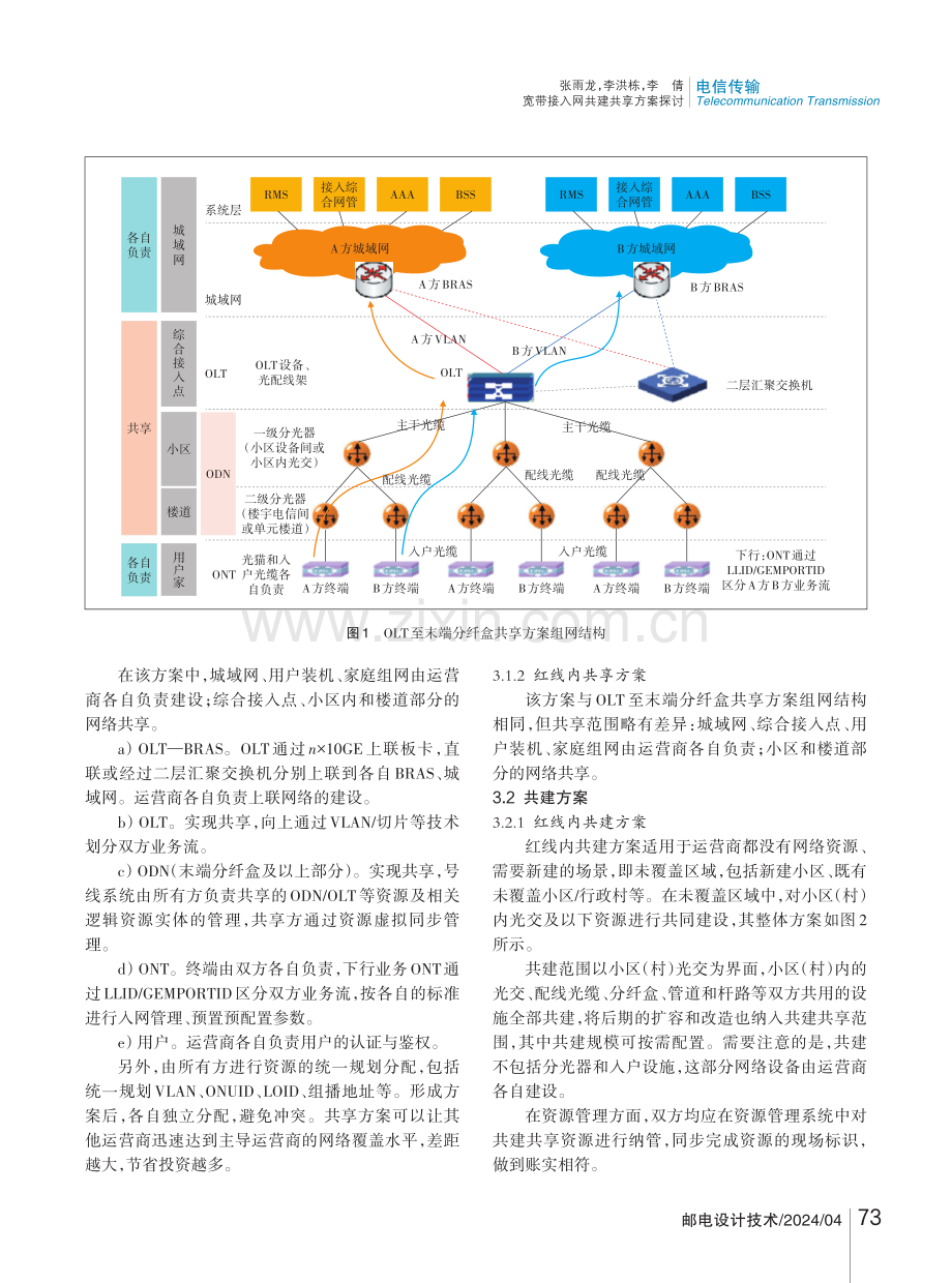 宽带接入网共建共享方案探讨.pdf_第3页