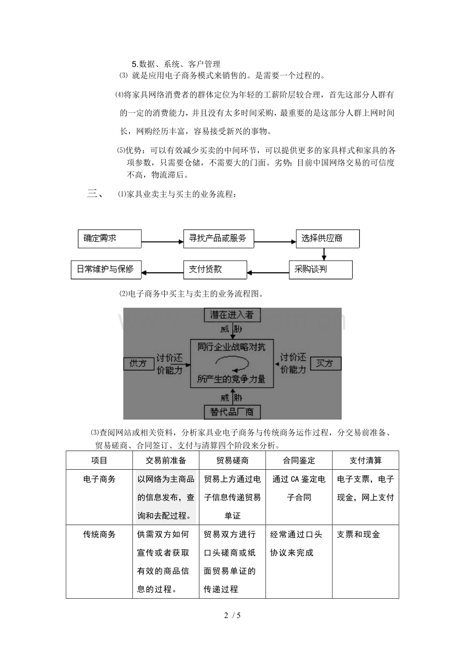 电子商务实训报告WORD.doc_第2页