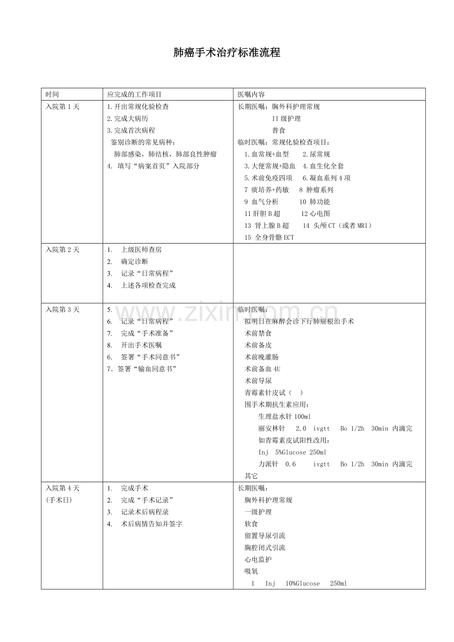 肺癌临床路径.doc_第1页