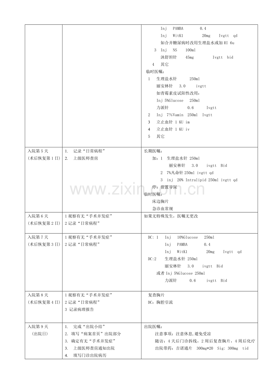 肺癌临床路径.doc_第2页