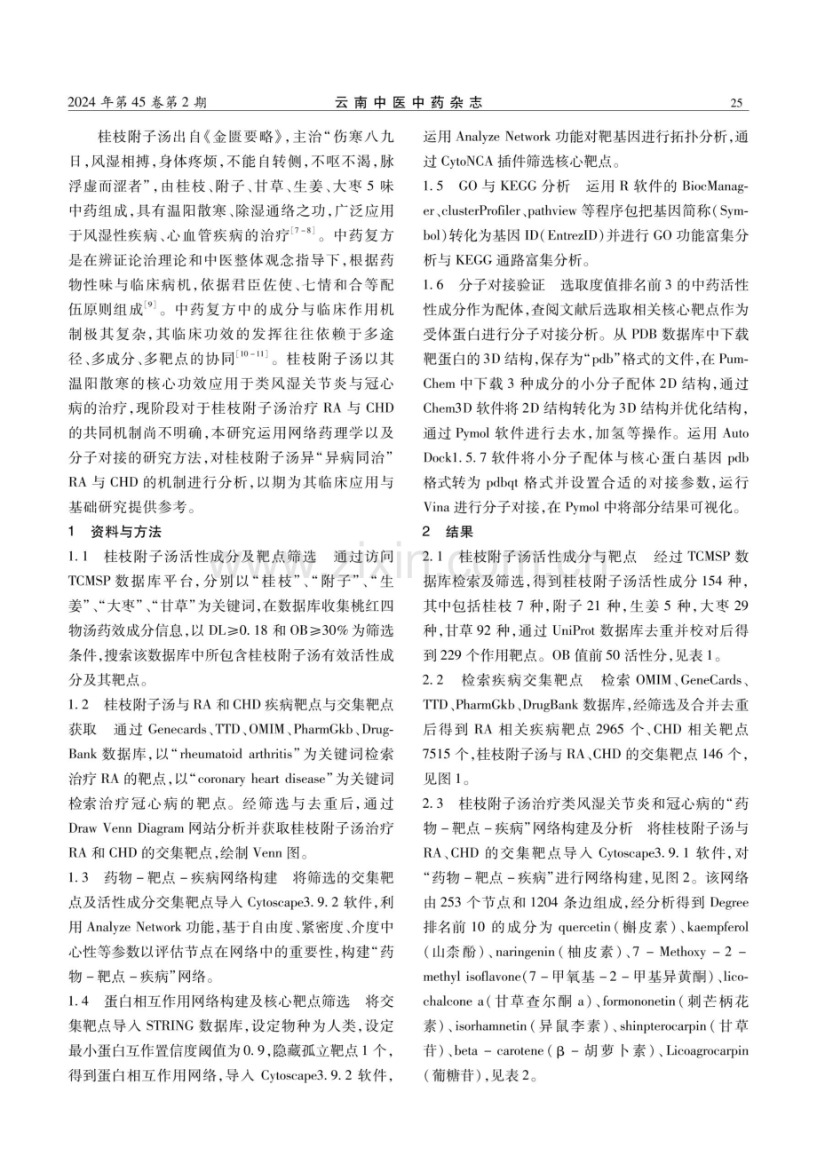 基于网络药理学和分子对接技术探讨桂枝附子汤“异病同治”类风湿关节炎与冠心病的作用机制.pdf_第2页