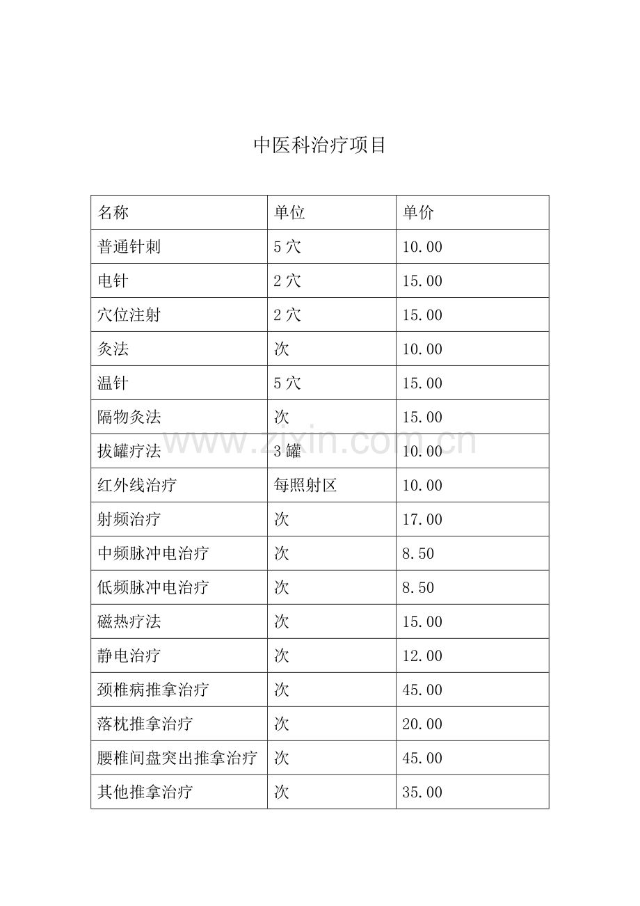 针灸疗法的适应症.doc_第3页