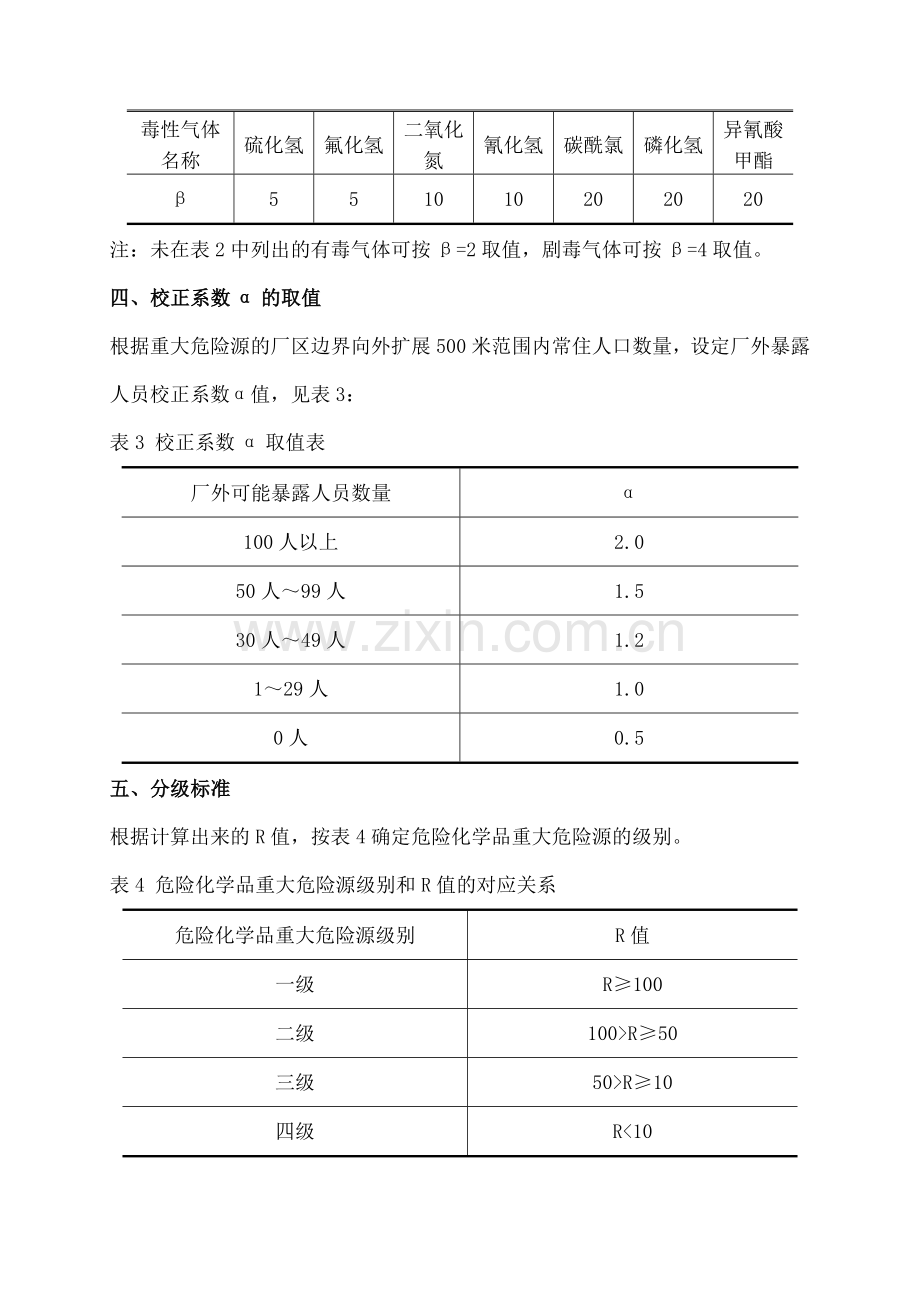 重大危险源R等级计算分享.doc_第2页