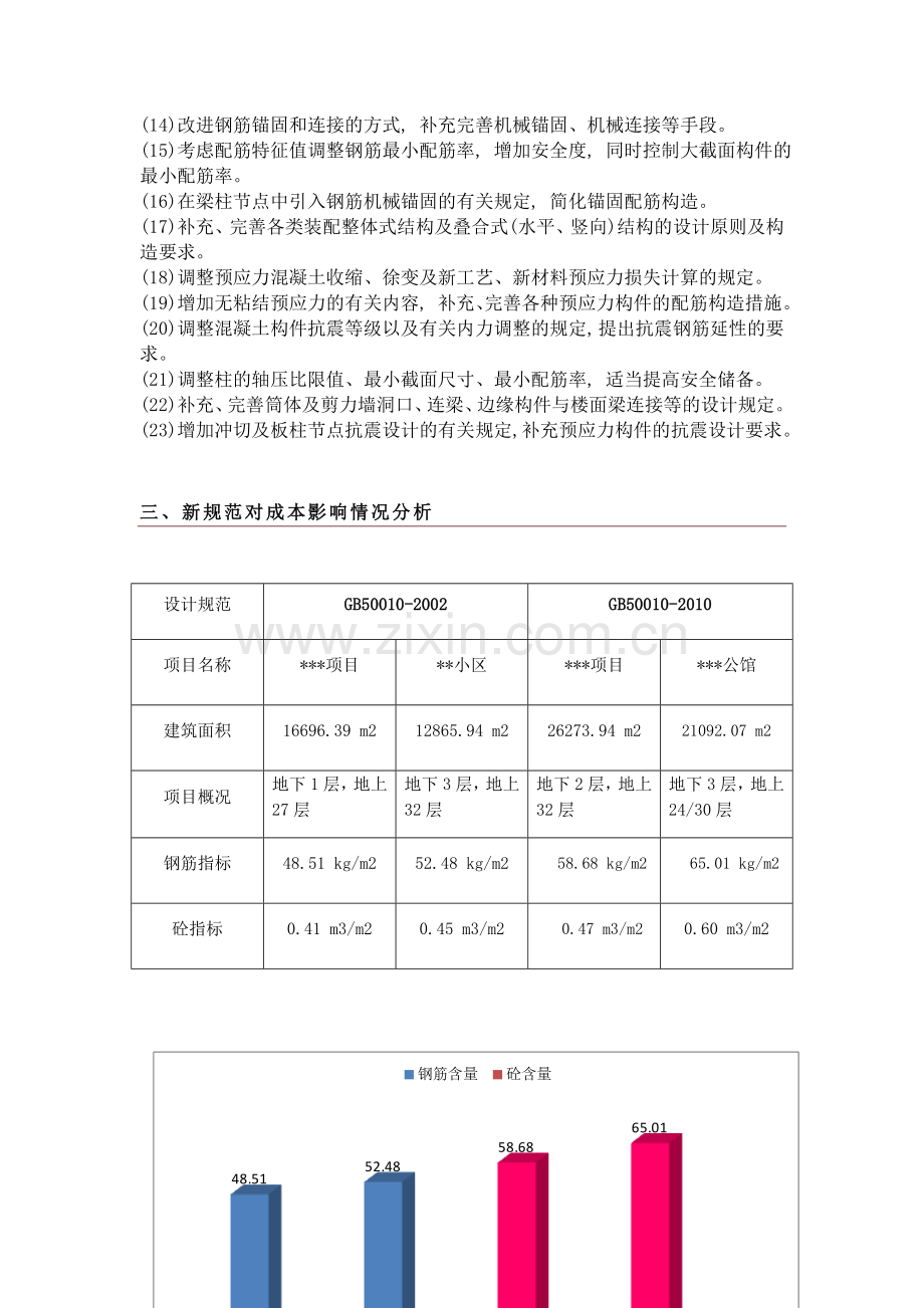 某项目设计优化建议大学论文.doc_第2页