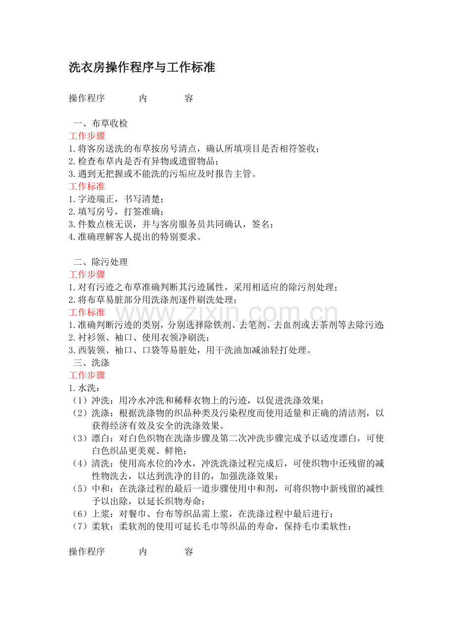 洗衣房操作程序与工作标准.doc_第1页