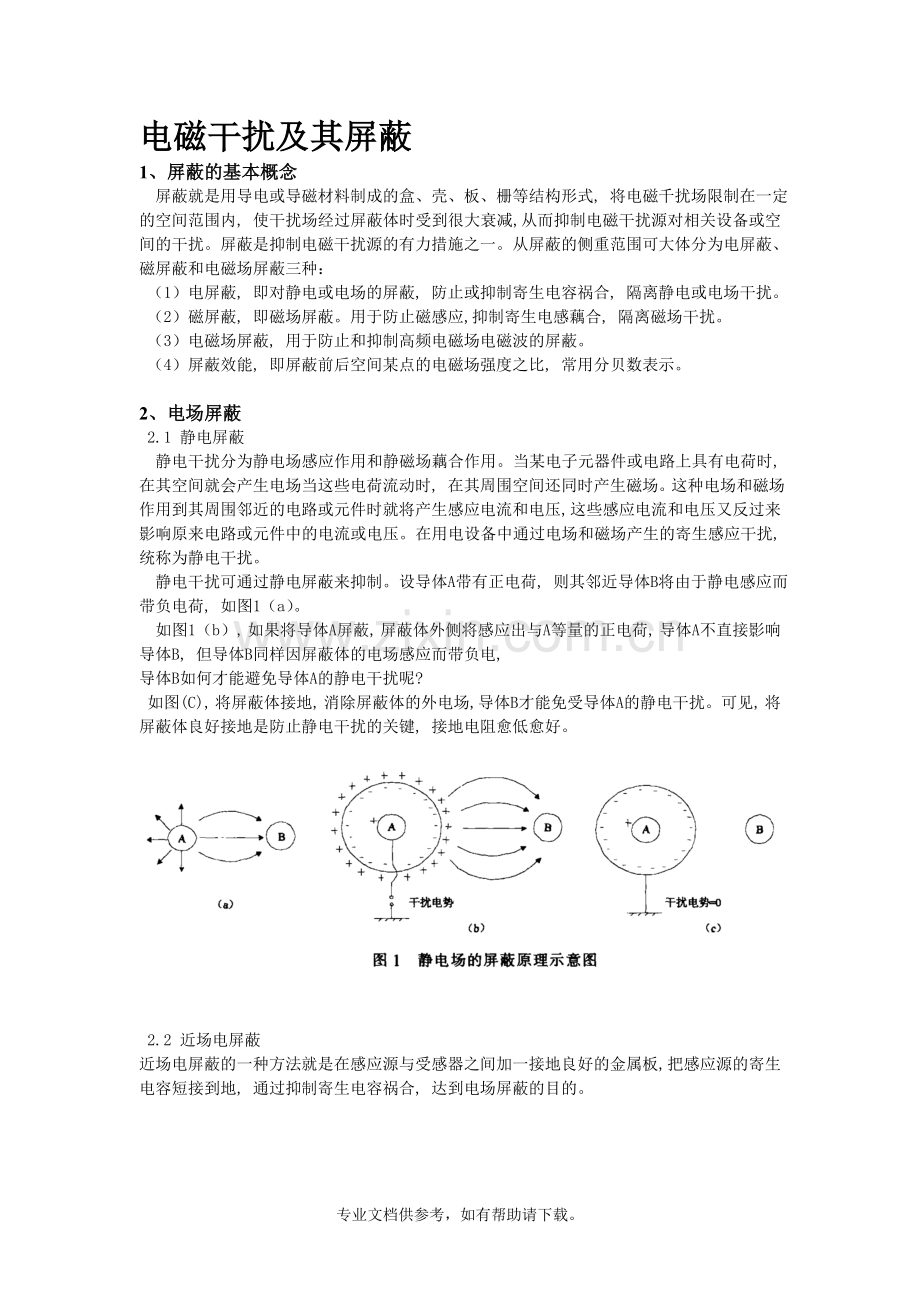 电磁屏蔽技术.doc_第1页