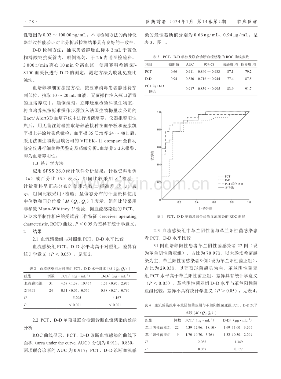 降钙素原、D-二聚体在细菌性血流感染早期诊断及细菌类型鉴别中的价值研究.pdf_第2页