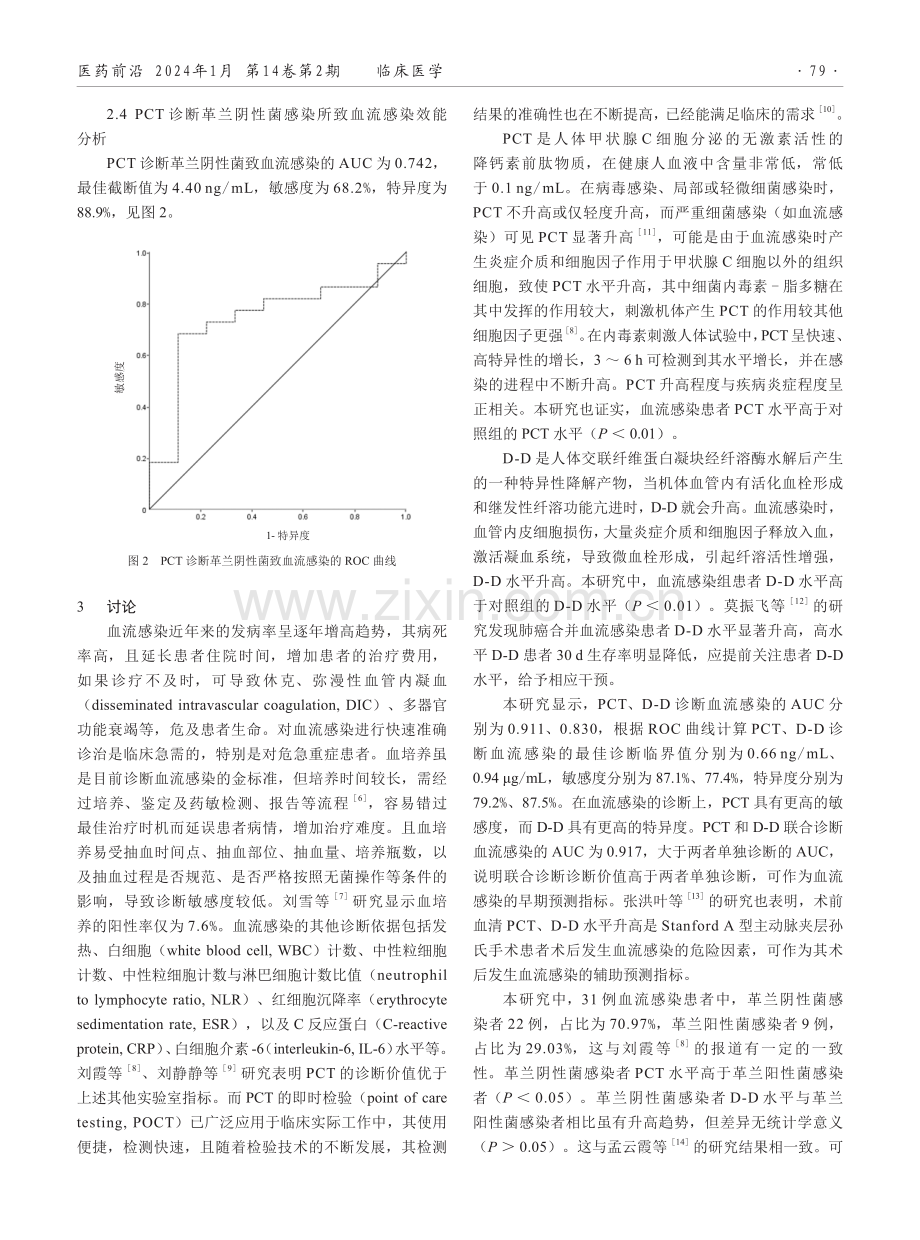 降钙素原、D-二聚体在细菌性血流感染早期诊断及细菌类型鉴别中的价值研究.pdf_第3页