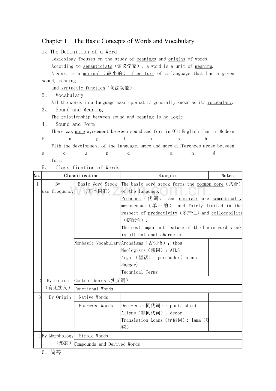 英文专业词汇学考试复习资料.doc_第1页